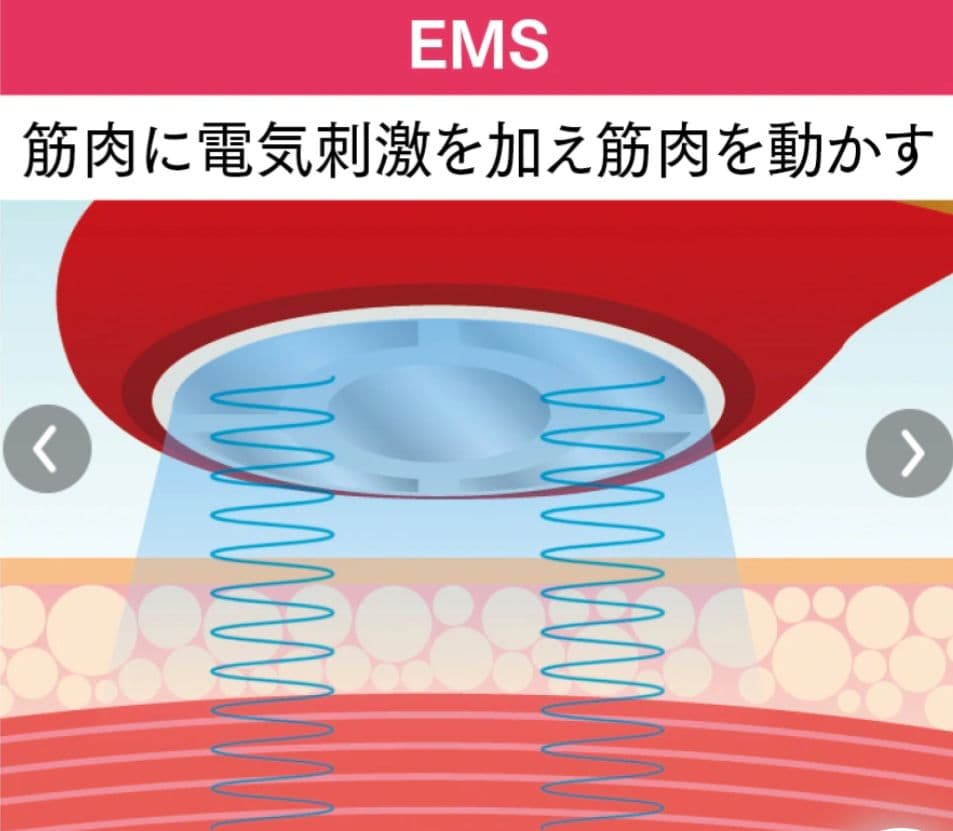 新品 スリムビューティハウス監修 セルクラッシュCAVIーキャビテーション