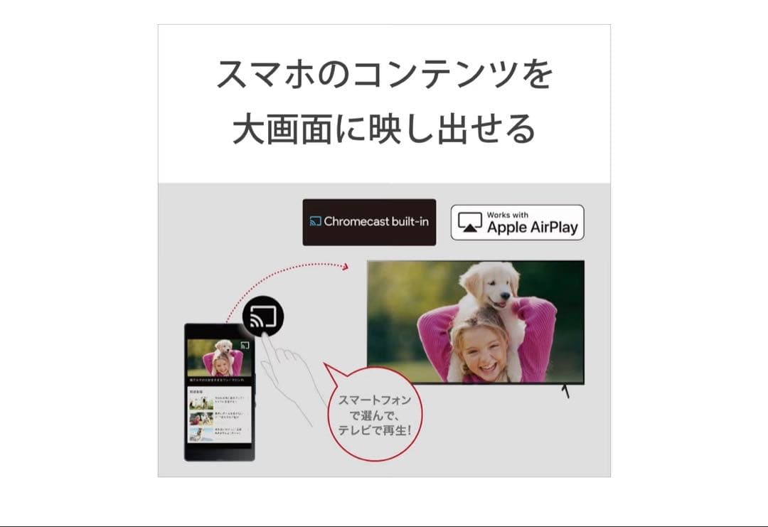 【Alil様】 SONY 2021年製 65型 XRJ-65A90J