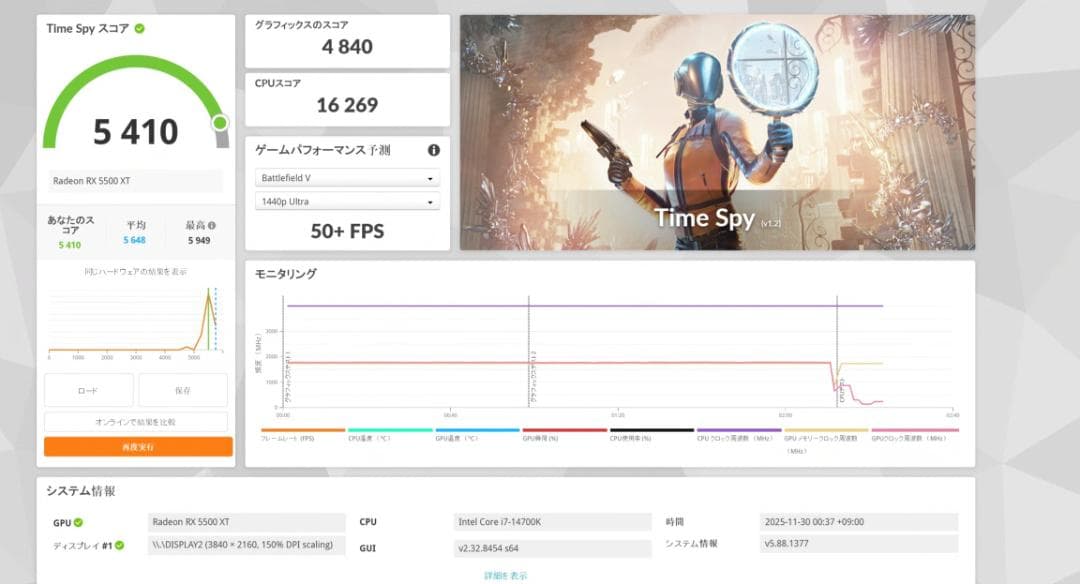 グラフィックボード・グラボ・ビデオカード SAPPHIRE PULSE RADEON RX5500XT