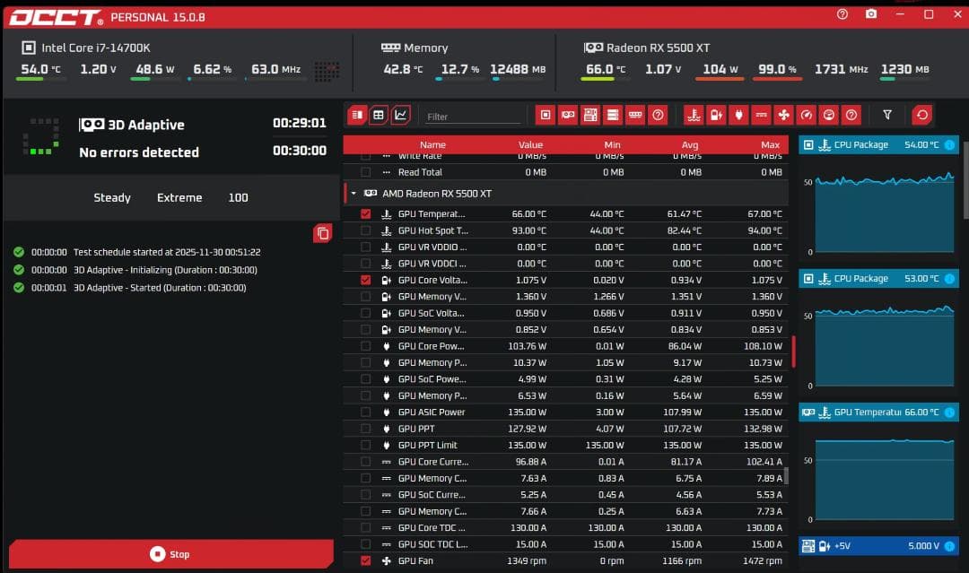 グラフィックボード・グラボ・ビデオカード SAPPHIRE PULSE RADEON RX5500XT