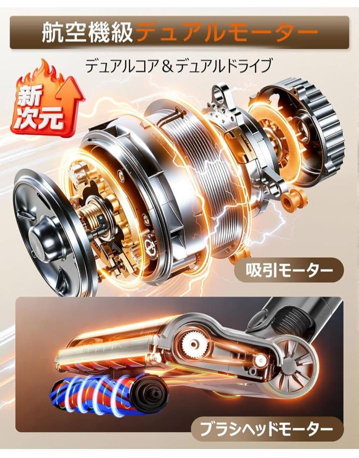 掃除機 コードレスLEDライト付き65Kpa強力吸引収納充電スタンド　軽量