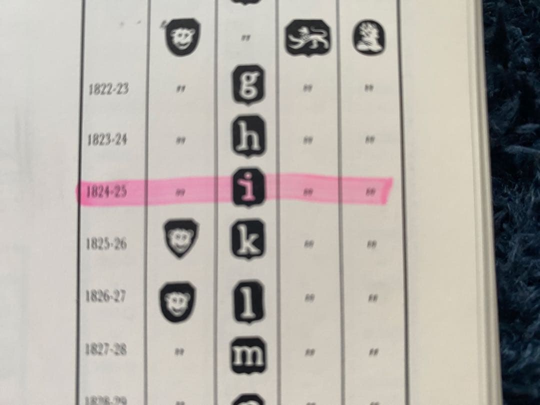 【1800年代】イングランド銀製カトラリー ３本セット