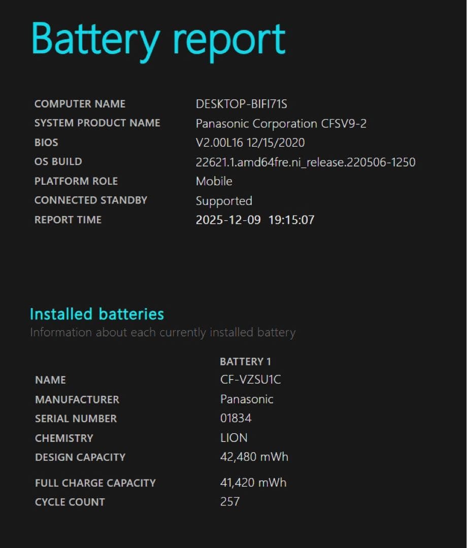 Let's Note CF-SV9 /メモリ16GB/office2024