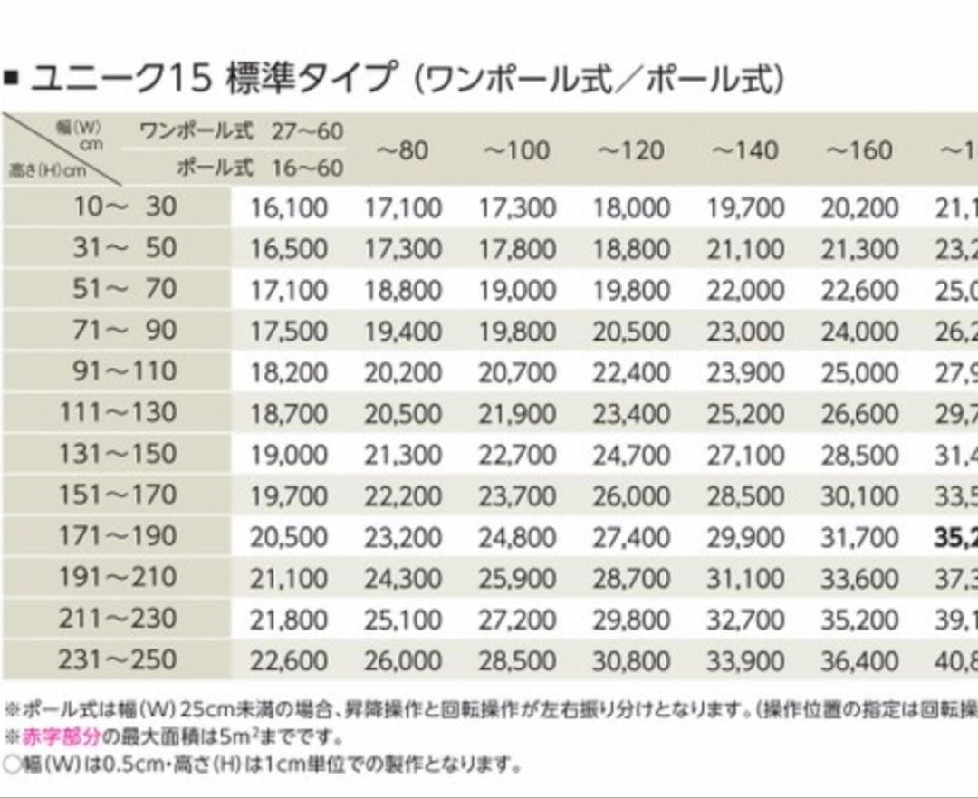 ニチベイ アルミブラインドカーテン セレーノユニーク15