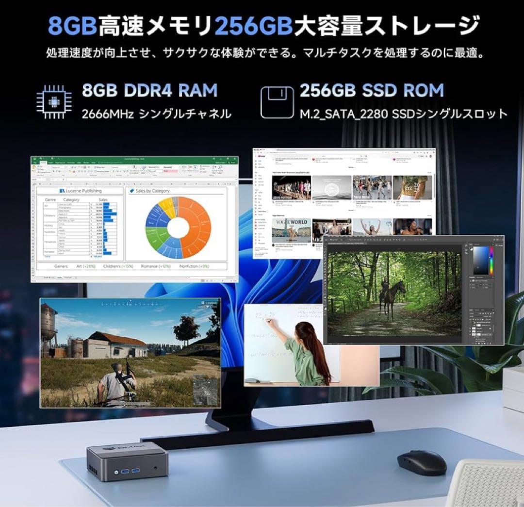 Bmax ミニPC N5095