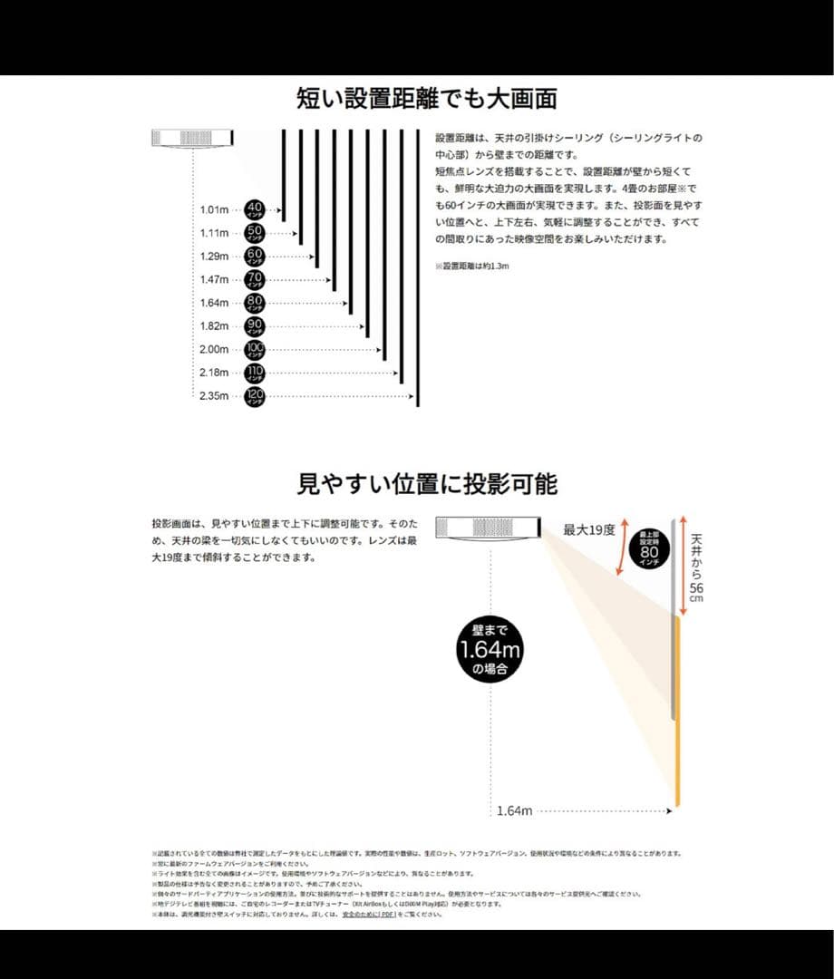 Aladdin X2 Light フルHDムードライト