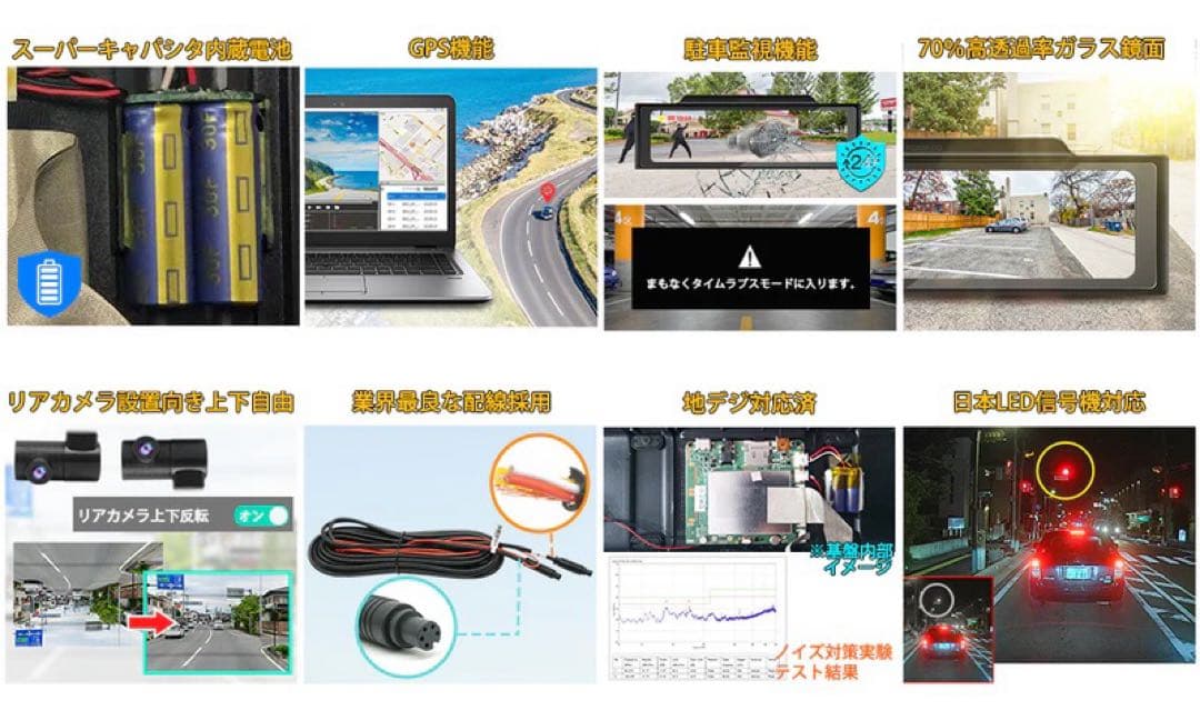 アール　ミラー型ドライブレコーダーPORMIDO PRD60C