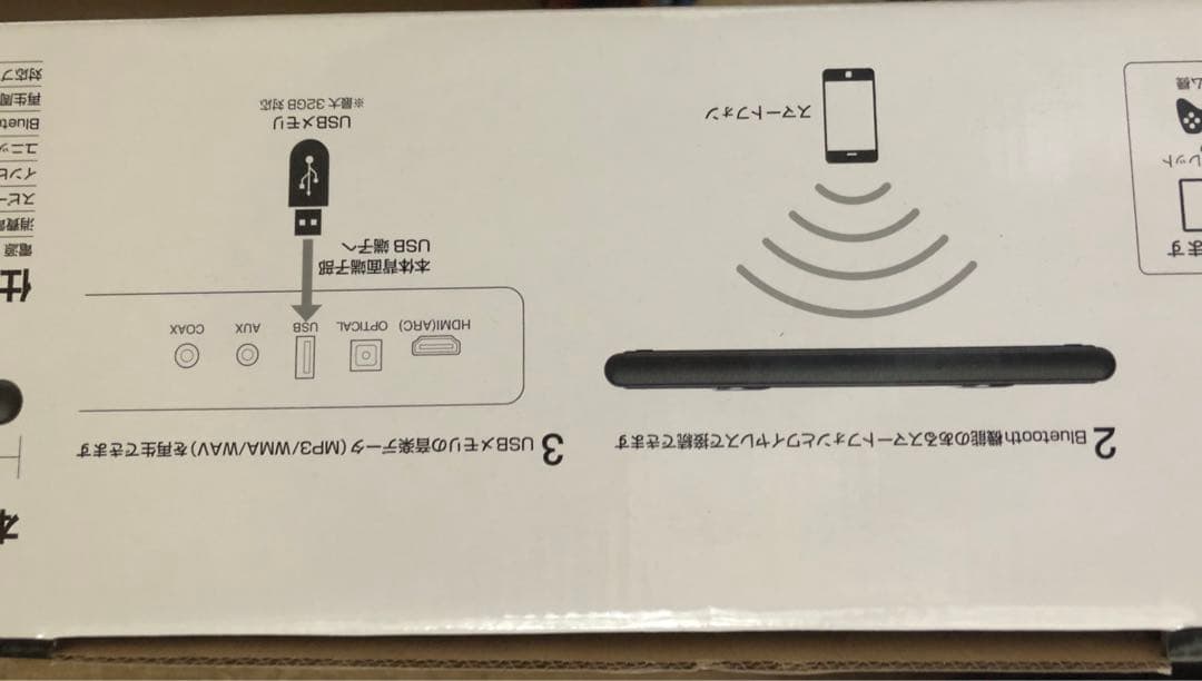 2.2ch ツインサブウーファー内蔵 サウンドバースピーカー